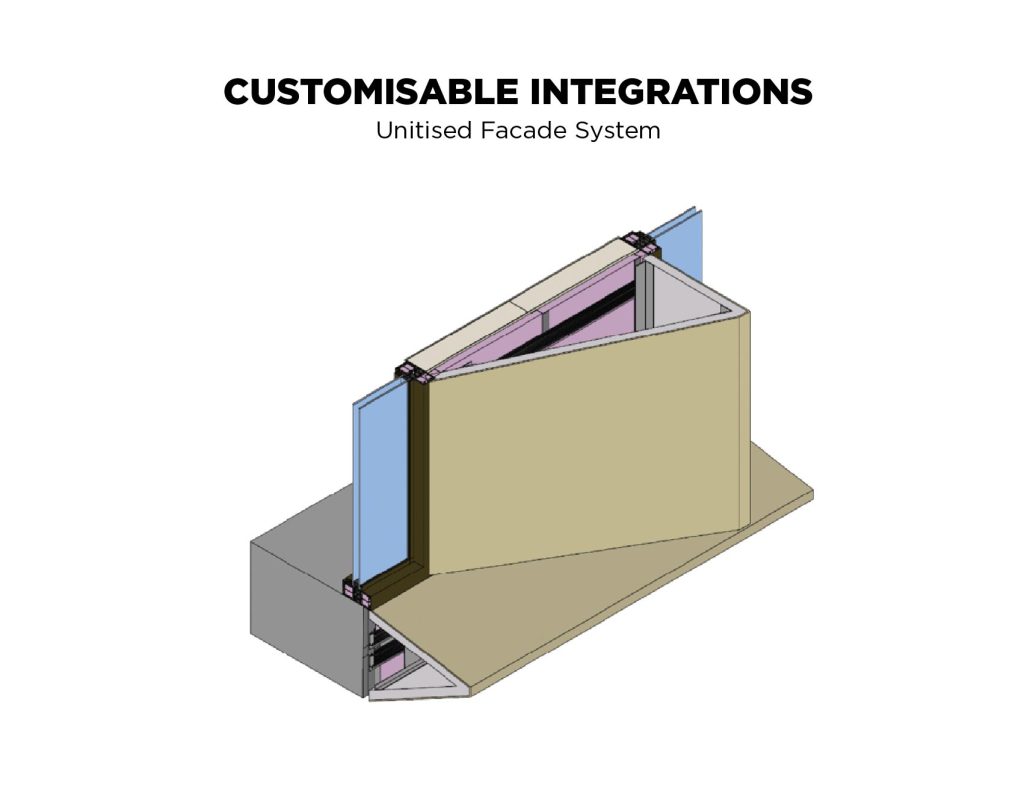 Customisable Integrations-06